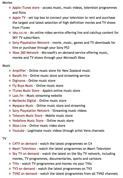 Respect Copyrights New Zealand legal alternatives Respect Copyrights New Zealand legal alternatives