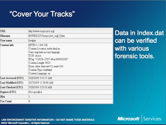 Microsoft Law Enforcement Tor Project Microsoft Law Enforcement Tor Project